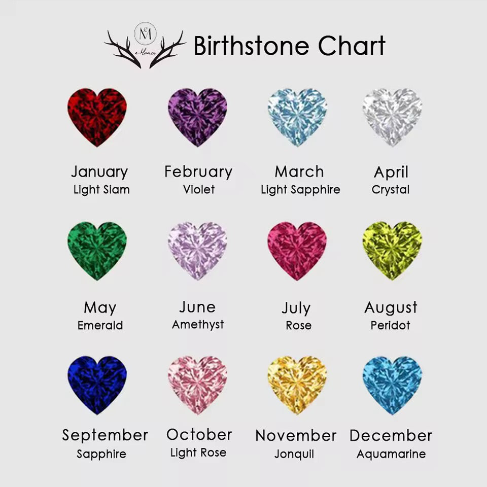 Gold Birthstone Zircon Love Heart Necklace
